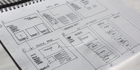 Place Laboratory - we adopt unique approaches to all our projects